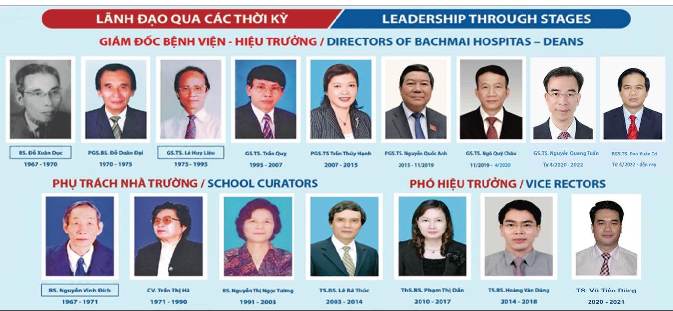 CDYT 150102 6201edf7f478aaff1c7166f264586c1c