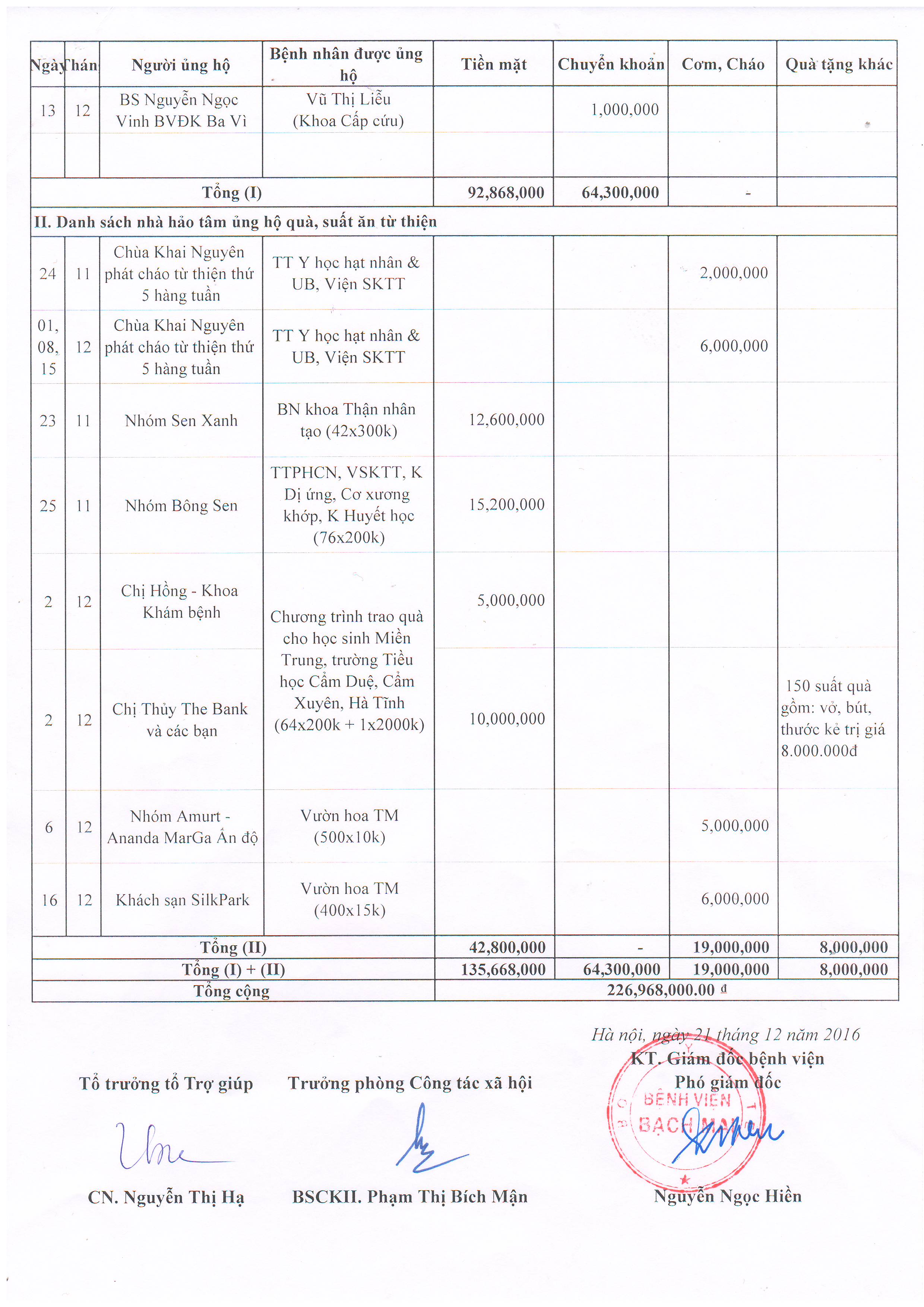 UH-T12.2.JPG - 651.28 kb