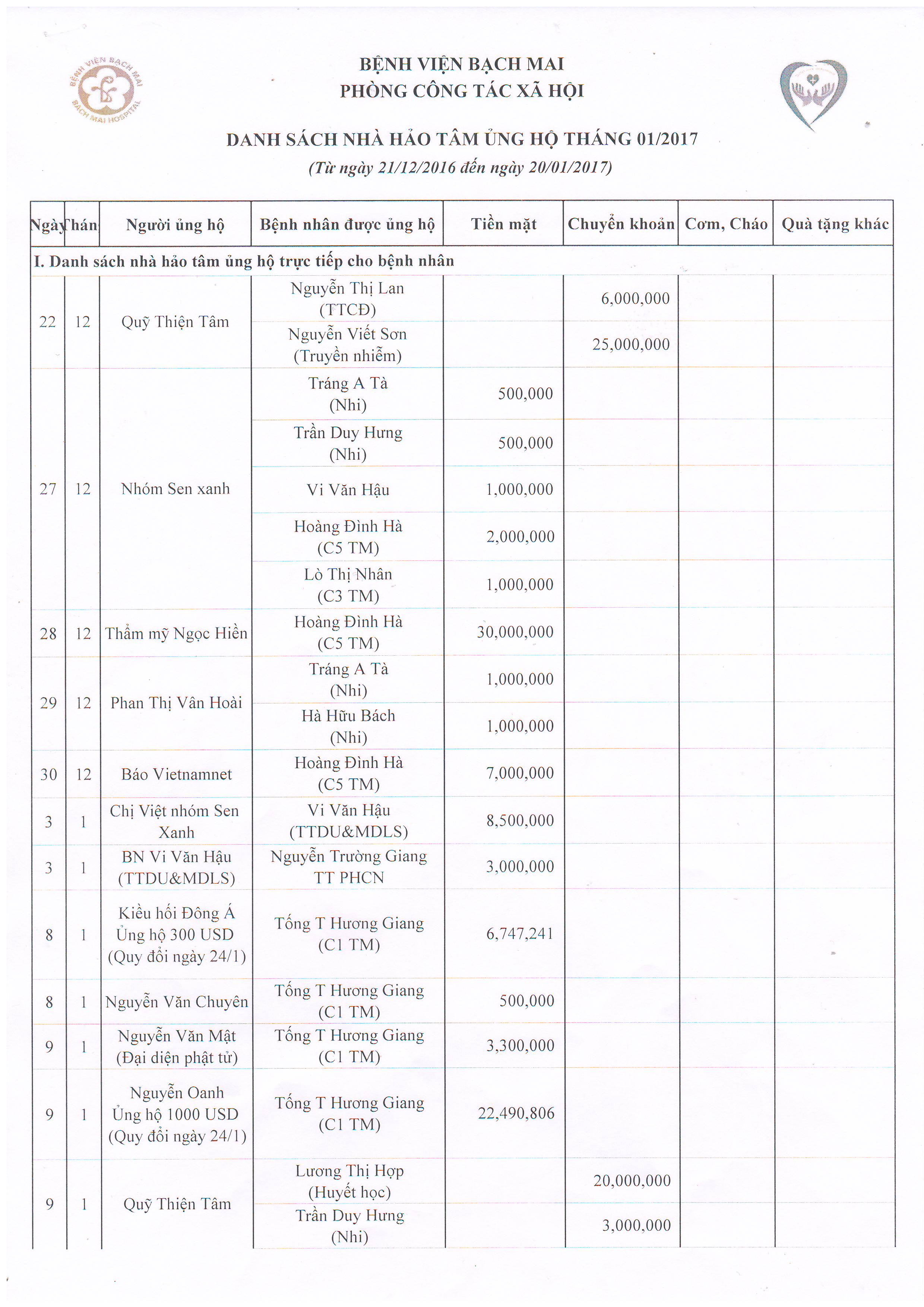 UH-T1.1.JPG - 631.01 kb