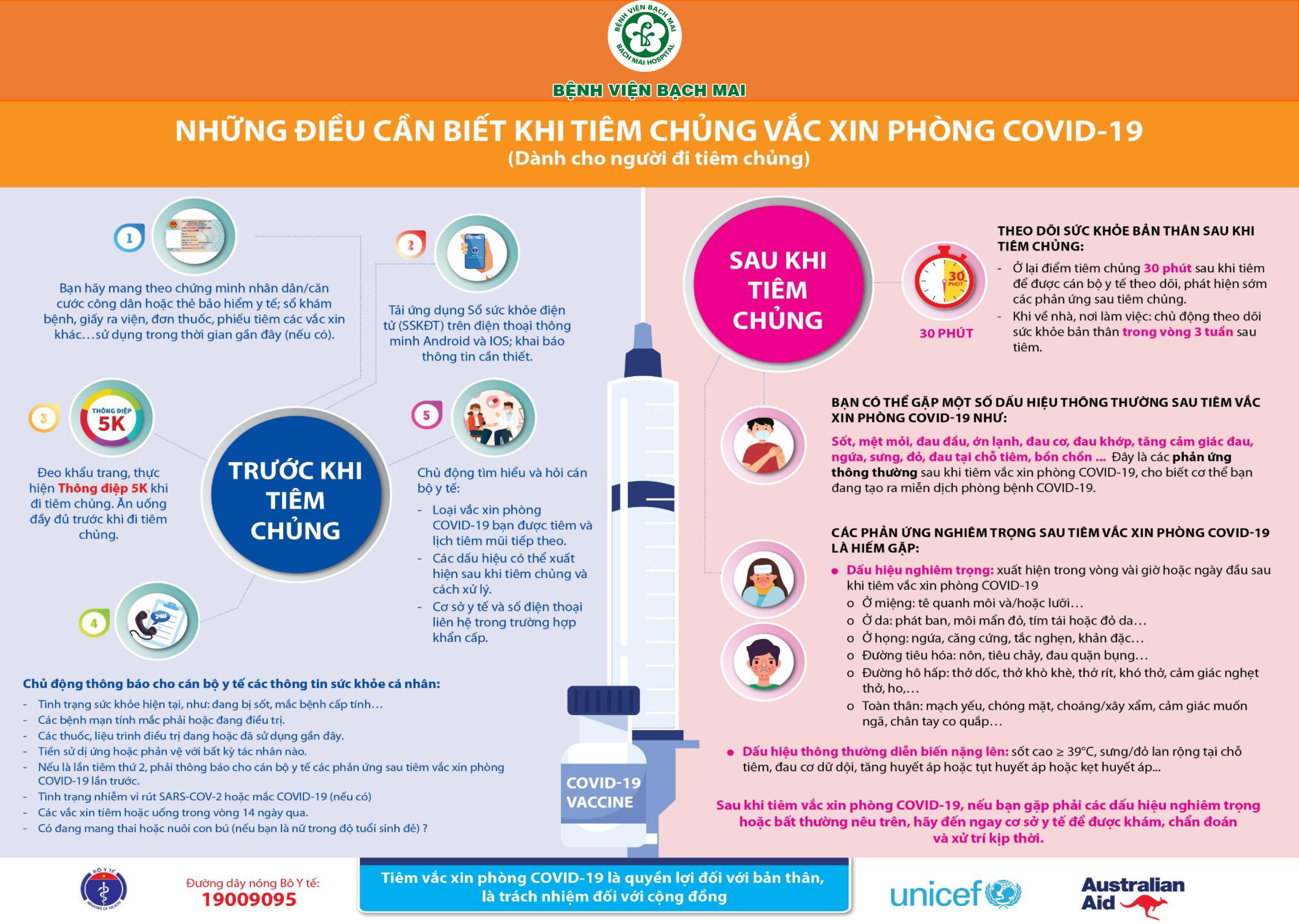 post 2 2 QLCL 040521