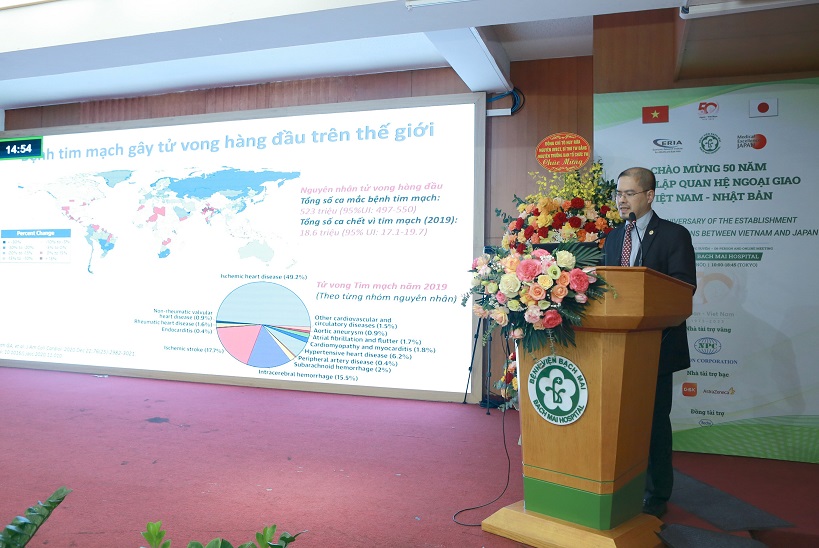 Vien Tim mach bao cao