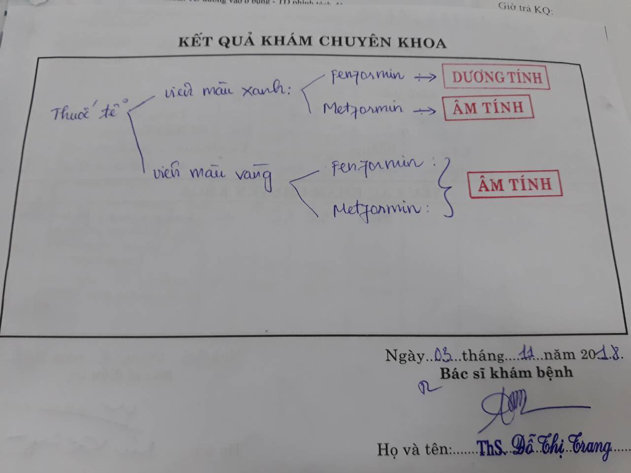 kq xet nghiem phenformin