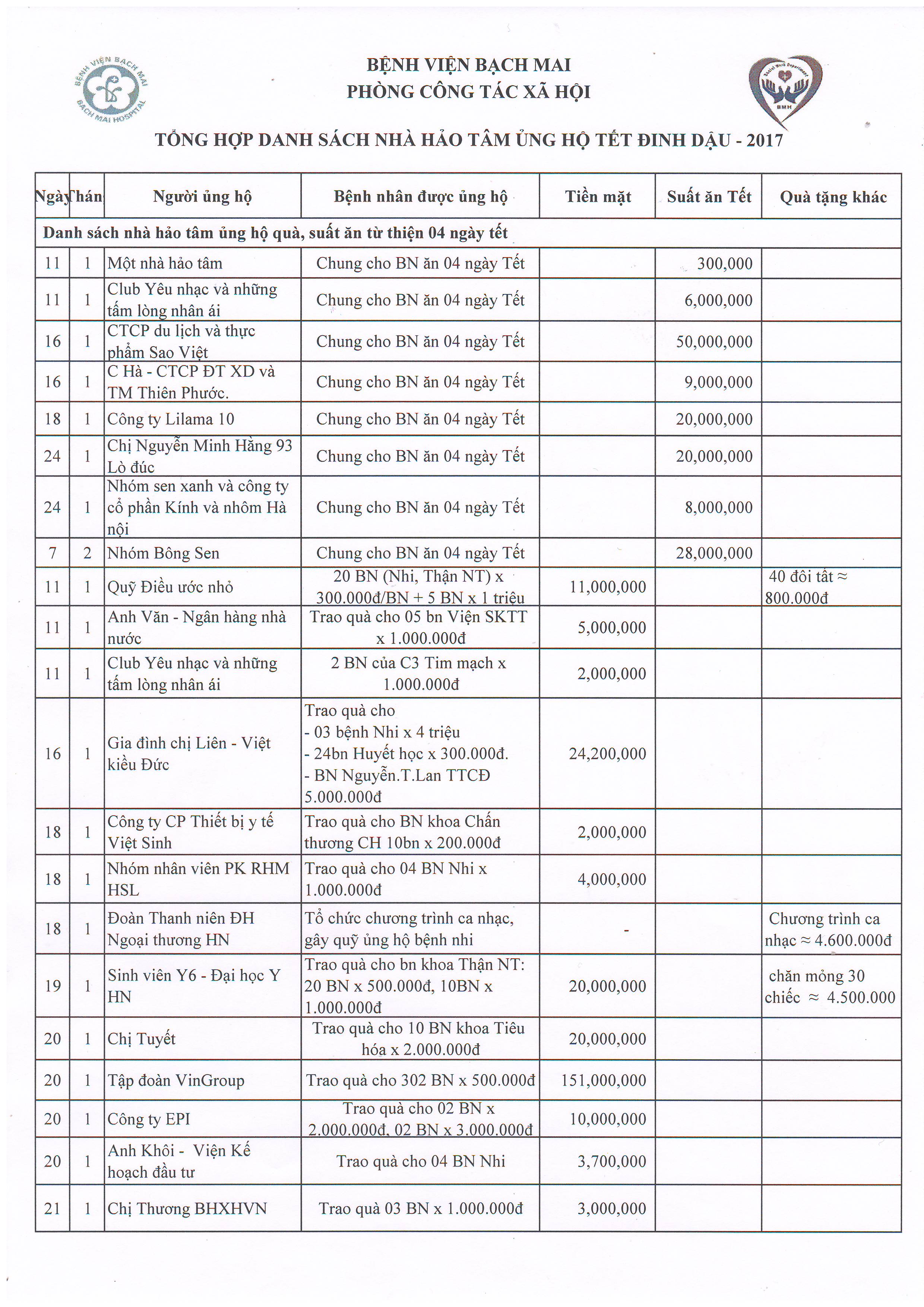 UH-Tet.1.JPG - 948.25 kb