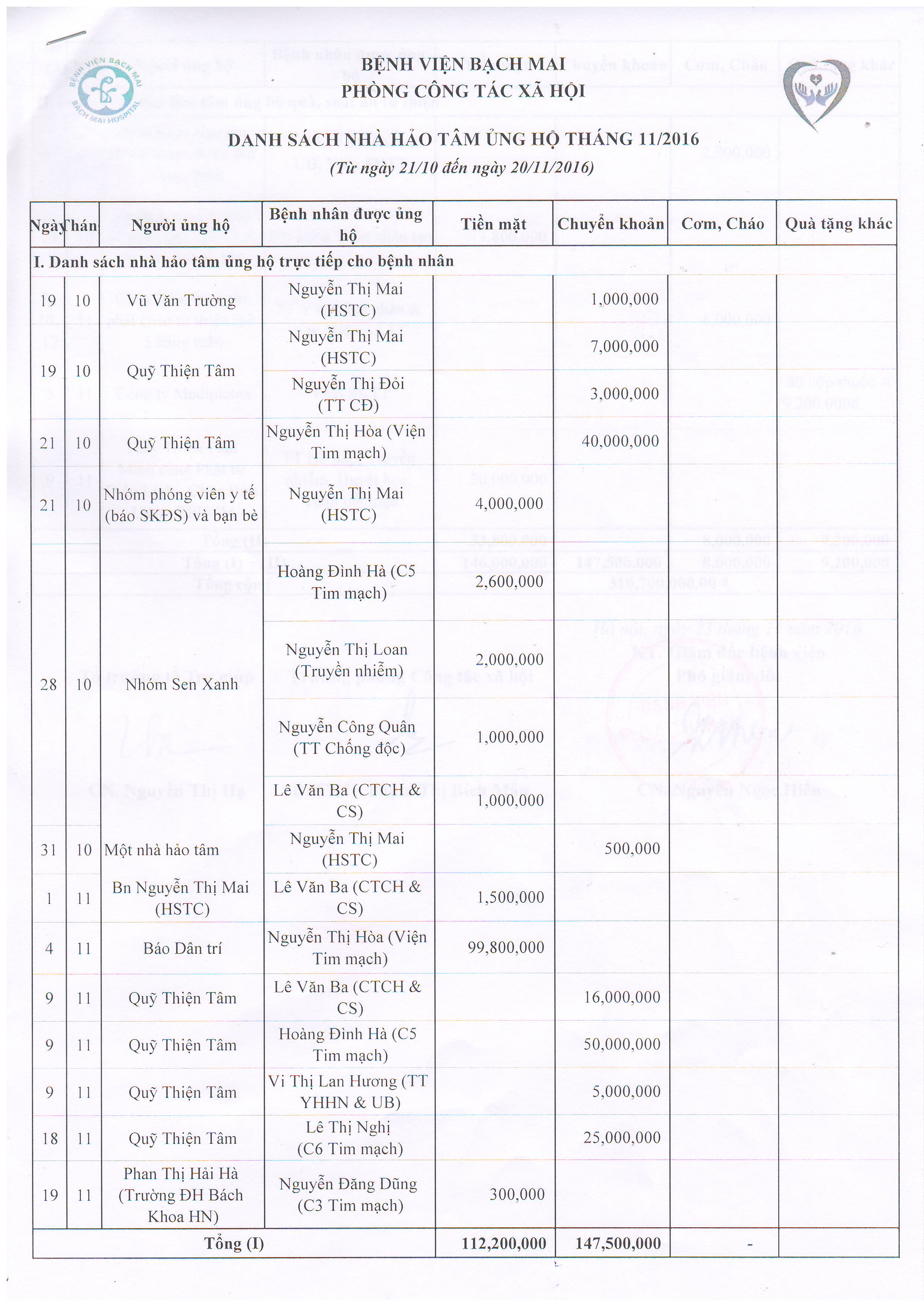 UH-T11.1.JPG - 711.99 kb